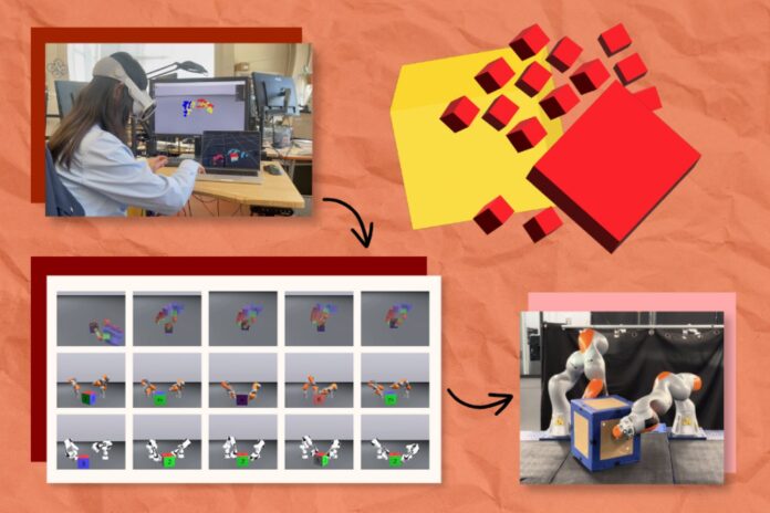 Tailoring Training Data for Dexterous Robots via Simulation