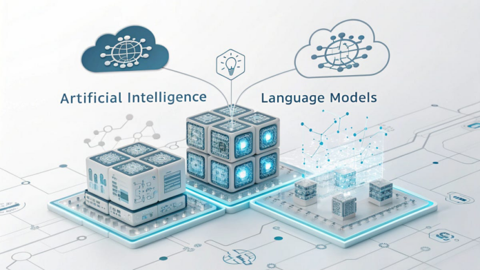 Understanding AI, Large Language Models, and AI Agents